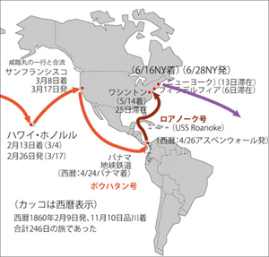 パナマ地峡鉄道